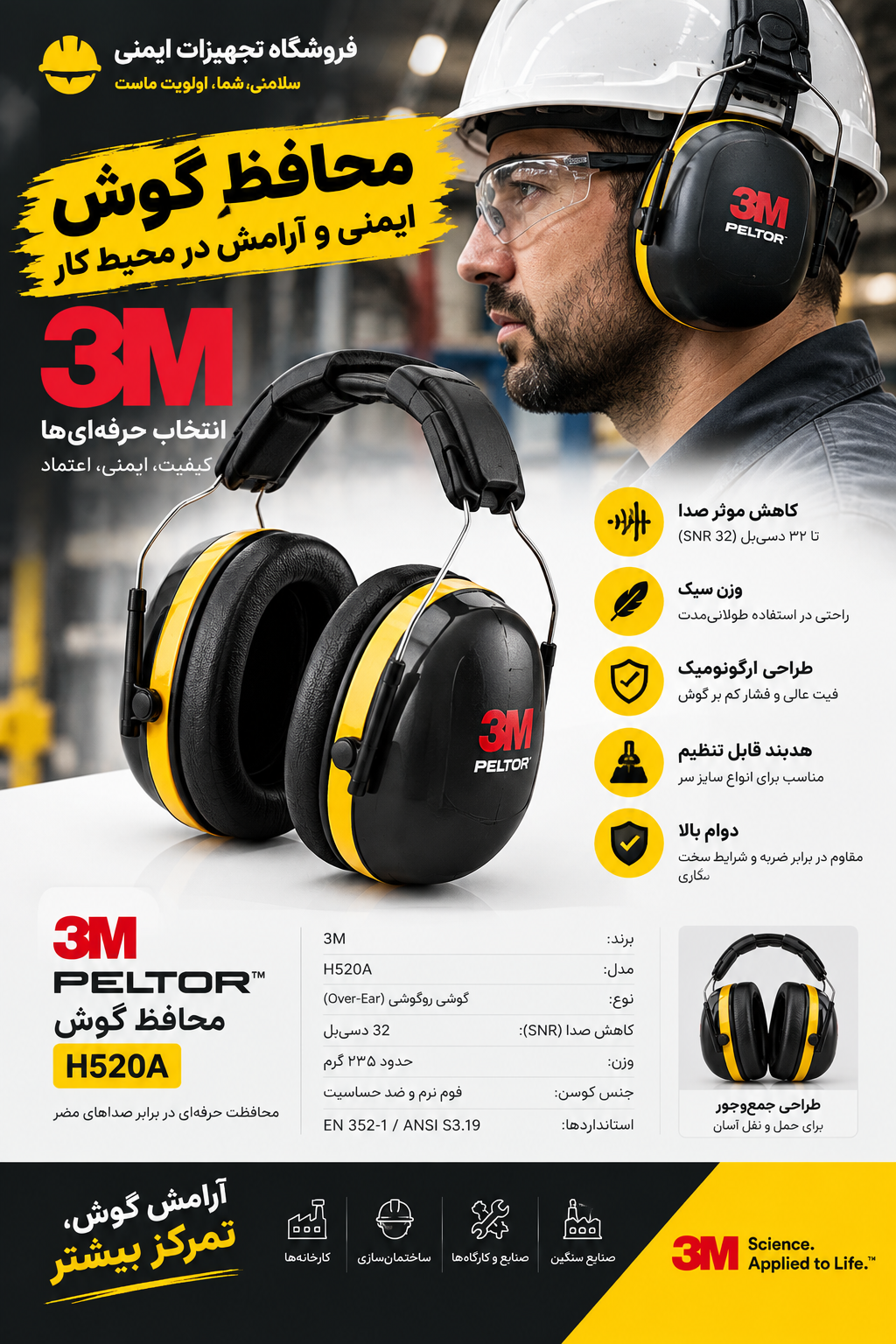 محافظ گوش