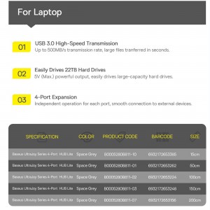 هاب قابل حمل بیسوس BS-OH108
