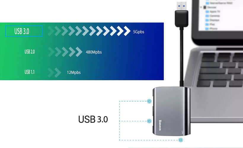 هاب یو اس بی سه پورت USB