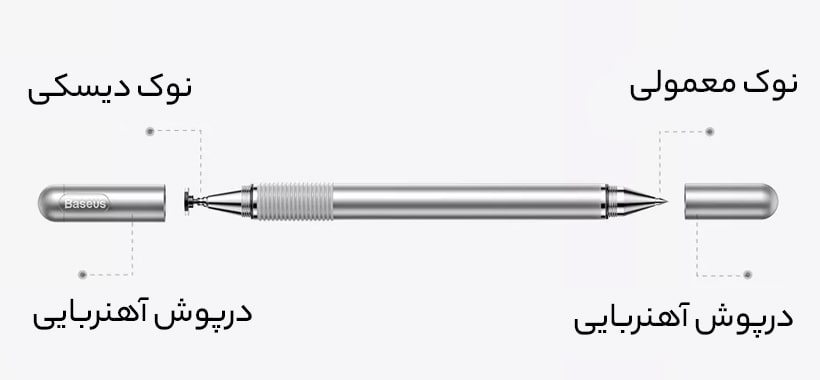 قلم دو سر بیسوس Baseus Household Ped