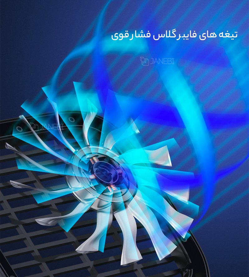 پنکه رومیزی و داخل خودرو بیسوس Baseus Car USB Fan