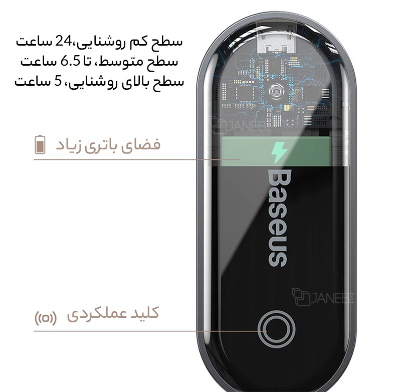 چراغ بیسوس