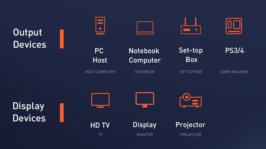 کابل آداپتور HDMI  دوسر نری 4KHD بیسوس