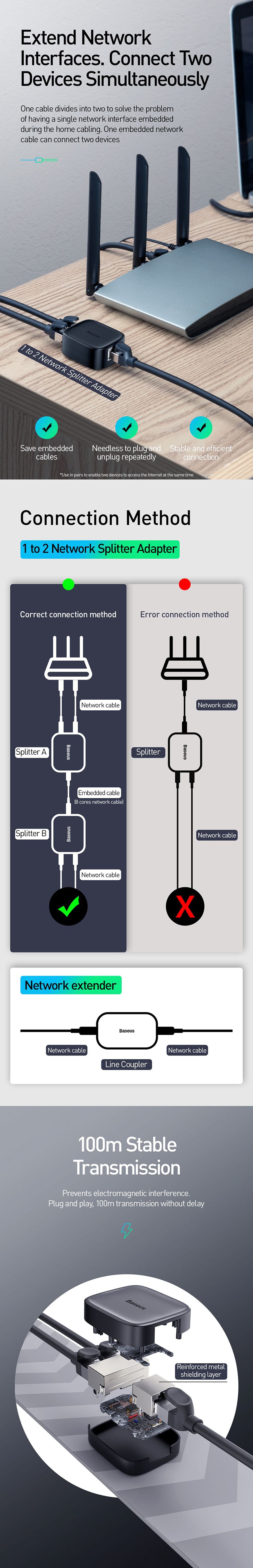 مبدل افزایش طول کابل شبکه