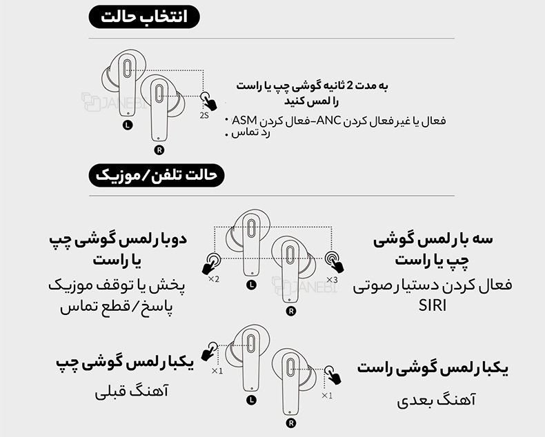 هندزفری بیسوس