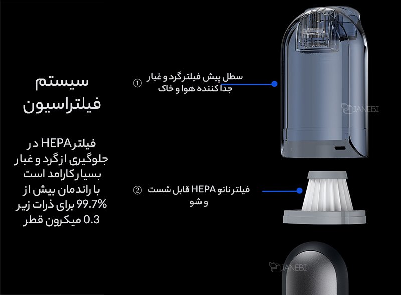 جارو شارژی بیسوس با فیلتر قوی