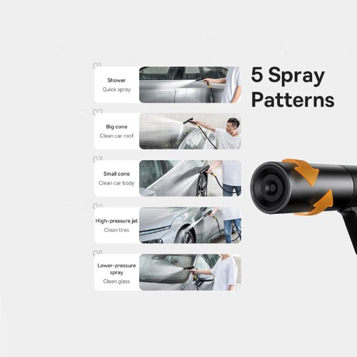 Baseus Simple Life Car Wash Spray Nozzle 7.5m: full specifications, photo