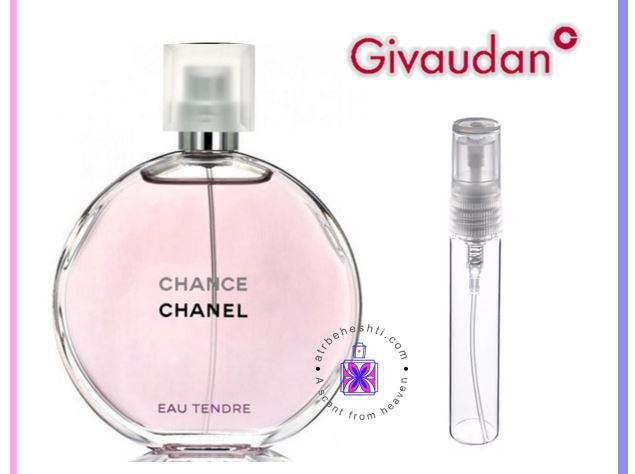 عطر گرمی چنس او تندر ژیودان