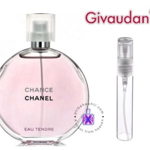 عطر گرمی چنس او تندر ژیودان