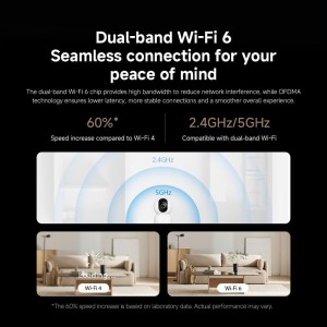 دوربین هوشمند شیائومی مدل Xiaomi Smart Camera C701 در بروزکالا