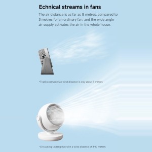 پنکه قابل حمل شیائومی لیدستو مدل Xiaomi Lydsto Desktop Circulation Fan XD-ZMXFS02 در بروزکالا