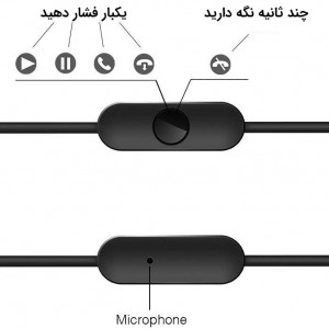 هدفون وان مور مدل Piston Fit