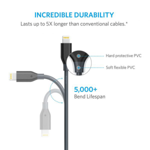 کابل USB به لایتنینگ انکر مدل Anker A8111 PowerLine به طول 90 سانتی متر در بروزکالا