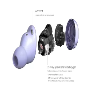 هدفون بی سیم سامسونگ مدل SAMSUNG Galaxy Buds Pro در بروزکالا
