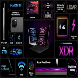 آیپد پرو 12.9 اینچ  IPad PRO 2022  WIFIظرفیت 256 گیگ  در بروزکالا