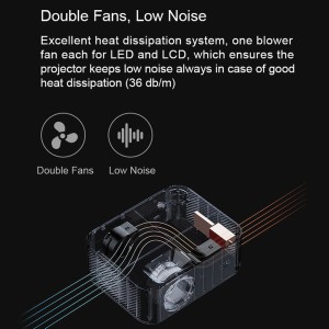 ویدیو پروژکتور قابل حمل شیائومی وانبو مدل Wanbo Portable Projector X1 Max در بروزکالا
