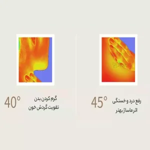 ماساژور تفنگی Xiaomi YESOUL MG16 در بروز کالا