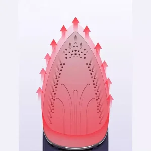 اتو بخار بی سیم شیائومی مدل Xiaomi LOFANS YD-012V در بروزکالا