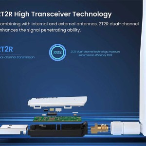 کارت شبکه بی سیم تندا مدل Tenda W311MI در بروزکالا
