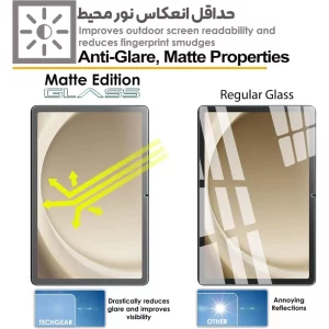 محافظ صفحه نمایش مات مدل Matte Tab مناسب برای تبلت شیائومی Pad 6S Pro 12.4 inch