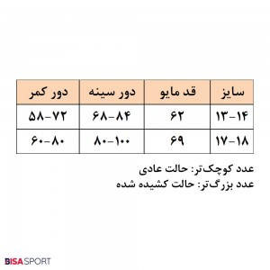 مایو زنانه مدل DELZI سورمه ای