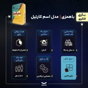 اسم کارتیل