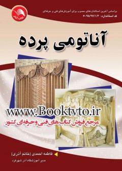 اناتومی پرده
