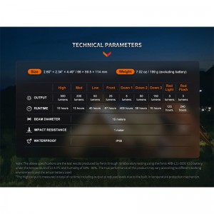 چراغ فانوسی مسافرتی فنیکس مدل CL26R Pro