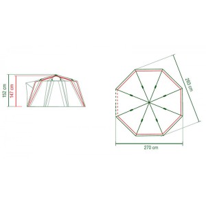 چادر کمپینگ 3 نفره کلمن مدل Coleman - Octagon