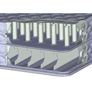 تخت خواب بادی خوشخواب 2 نفره اینتکس مدل 64490