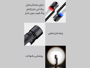 چراغ قوه 12 کاره شیائومی Xiaomi NexTool NE20161 Outdoor Thunder 12 in 1 the flashlight