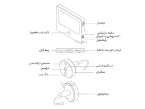 زنگ تصویری شیائومی Xiaomi  LSC-M1S smart cat eye 1s video doorbell