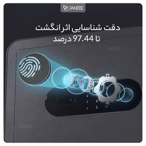 گاوصندوق هوشمند شیائومی Xiaomi Mijia Smart Safe Deposit Box BGX-5/X1-3001