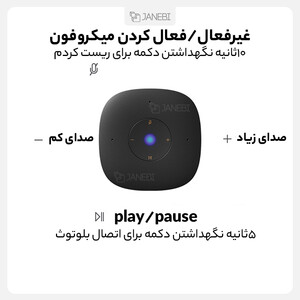 اسپیکر بلوتوث چند منظوره شیائومی Xiaomi XiaoAi Speaker Enhanced Edition with LED Digital Clock