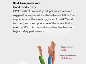 چندراهی شیائومی Xiaomi opple multi-function socket 2500W