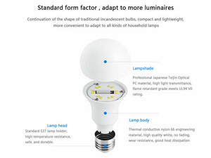 لامپ LED هوشمند شیائومی  Xiaomi Philips Zhirui Smart LED Bulb E27