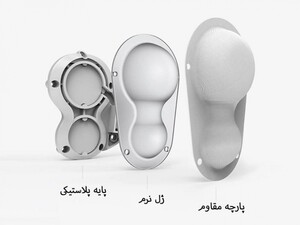 ماساژور پا شیائومی Xiaomi LeFan Foot Massager LF-ZJ007-MGY