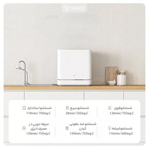 ماشین ظرفشویی هوشمند شیائومی Xiaomi Mijia Internet Dishwasher VDW0401M