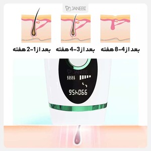 دستگاه پاک کننده موهای زائد شیائومی  ZH-01D Inface IPL Hair Removal