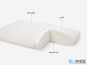 بالشت طبی شیائومی Xiaomi 8H Z1 Natural Latex Pillow