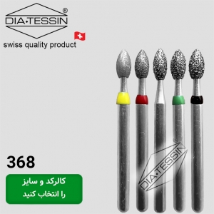 فرز شعله شمعی - قیمت قدیم