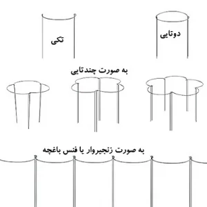 قیم فلزی نگهدارنده گیاه مدل نیم حلقه