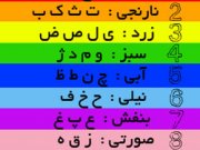 اسم شما چه رنگی است؟! (شخصیت شناسی)