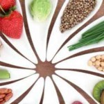 غذاهای سرد و گرم چه هستند؟