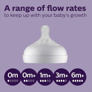 شیشه شیر بدون جعبه نوزادی بدو تولد به بالا 2 قطره مدل نچرال Natural ظرفیت 125میلی لیتر philips avent فیلیپس اونت-بدون جعبه