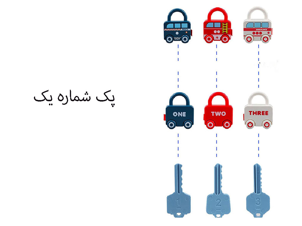 پک ماشین کلیددار (3 عددی) اسباب بازی