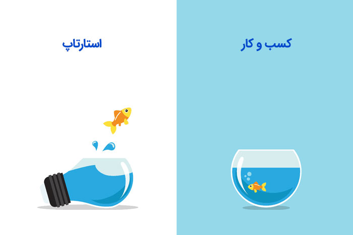 استارتاپ یا  کسب وکار اینترنتی؟
