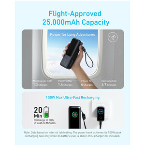 پاوربانک انکر مدل A1695 ظرفیت 25000 میلی آمپر ساعت به همراه دو کابل USB Type-C