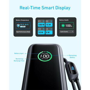 پاوربانک انکر مدل A1695 ظرفیت 25000 میلی آمپر ساعت به همراه دو کابل USB Type-C