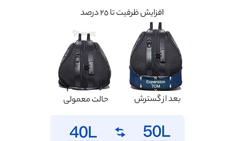 کیف ورزشی قابل گسترش